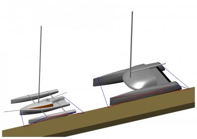 Le long d'un ponton